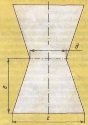 ���. 3.�������� �����: �=�+�+2��; �=�+2��; �=�� 1,2 �� 1,5�.